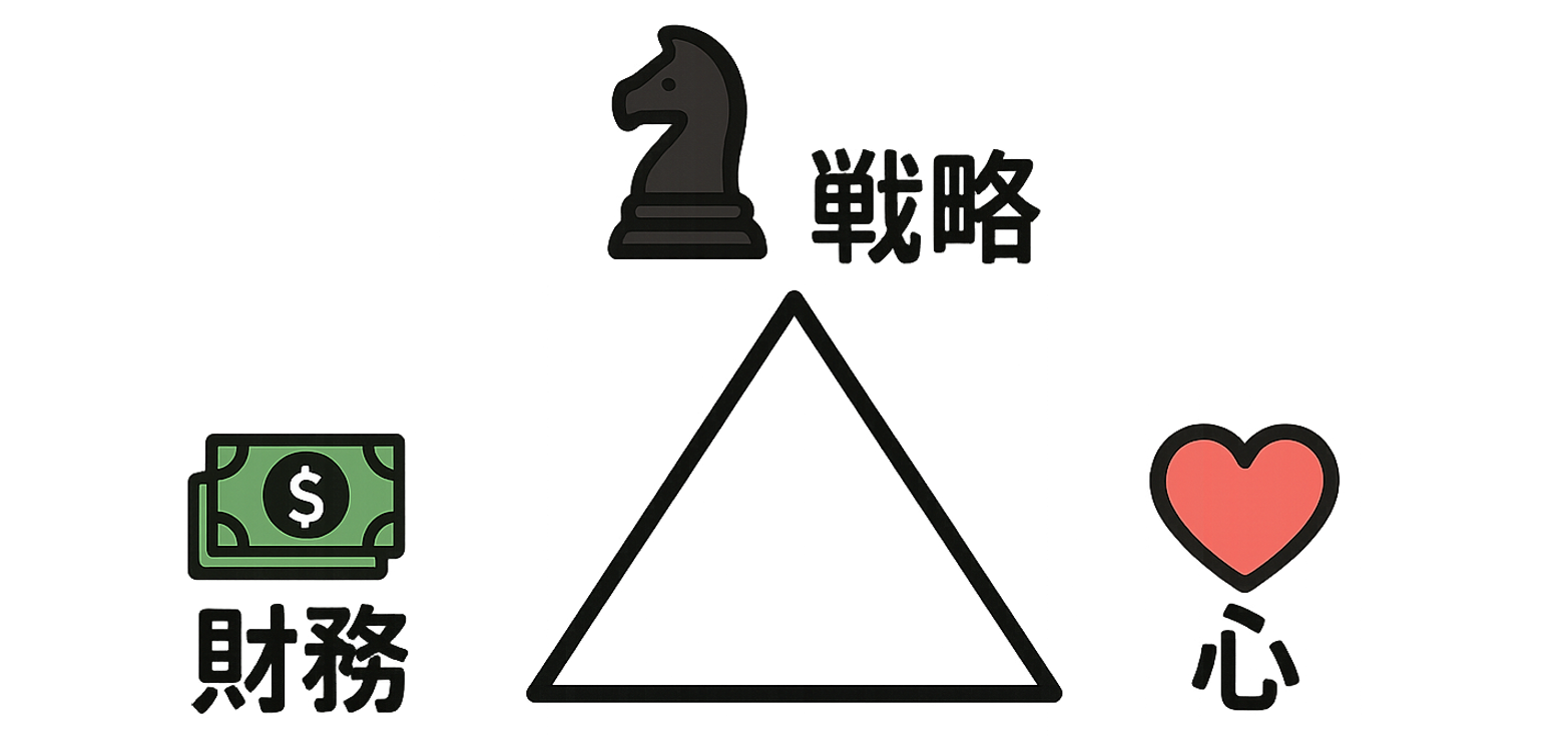 senryaku_3